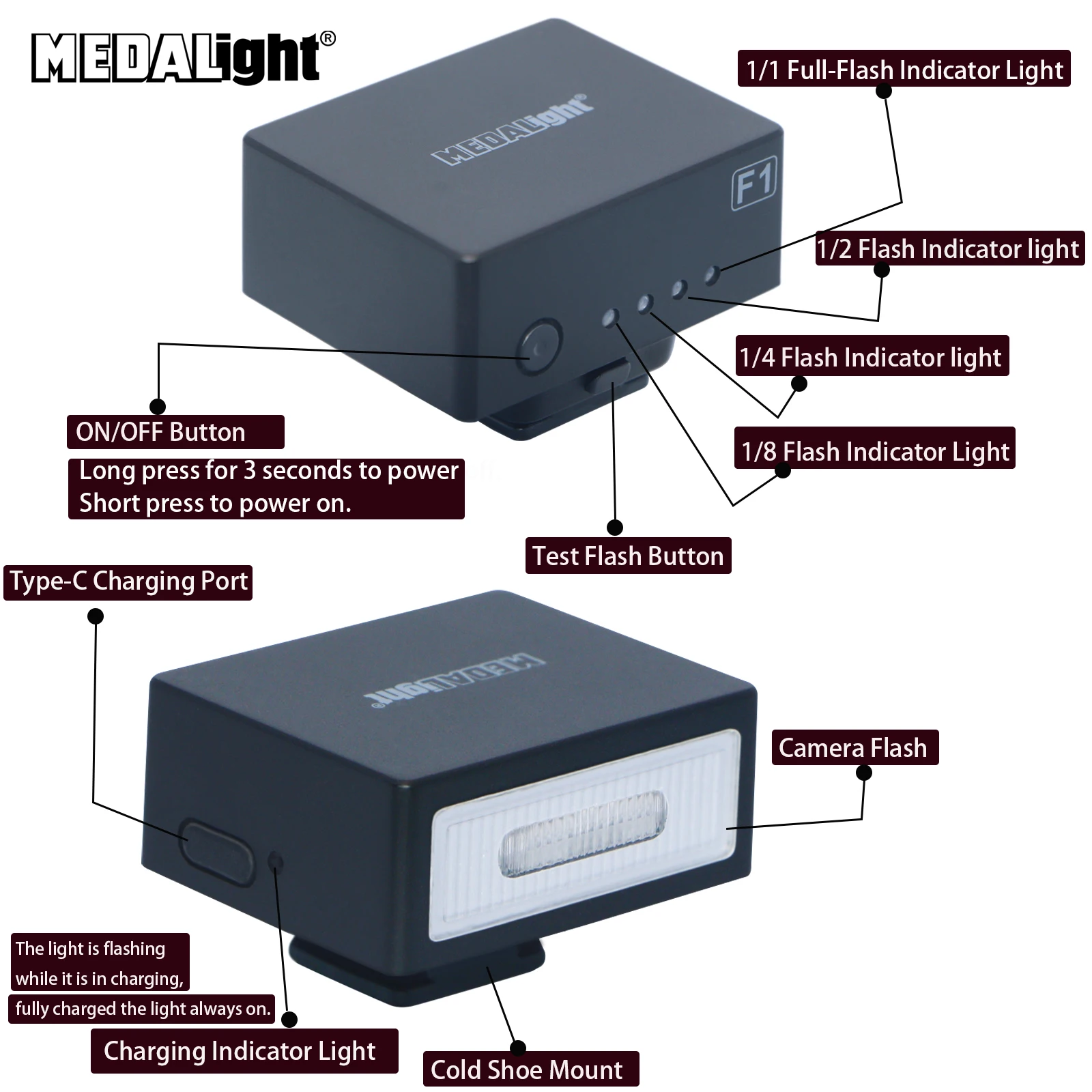MEDALight F1 F1S Mini Camera Flash Speedlite Universal Hot Shoe Mount for Fuji/Sony/Nikon/Canon Cameras 3