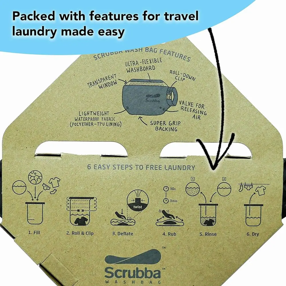 description