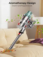 Laresar V7 PRO 600W 65000PA aspirateur sans fil appareil ménager à main fonction d'aromathérapie tuyau Long canapé aspiration 2026 nouveau 6