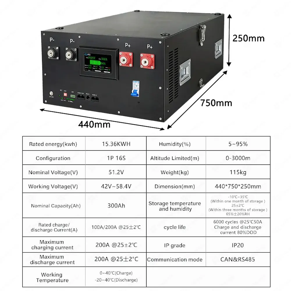 JK BMS 박스 51. 2V 280AH 314AH 320AH LiFePO4 배터리 키트 (15kWh 48V DIY 가정용 태양광 저장 시스템용) CAN Rs485 EU 재고 VAT 면제