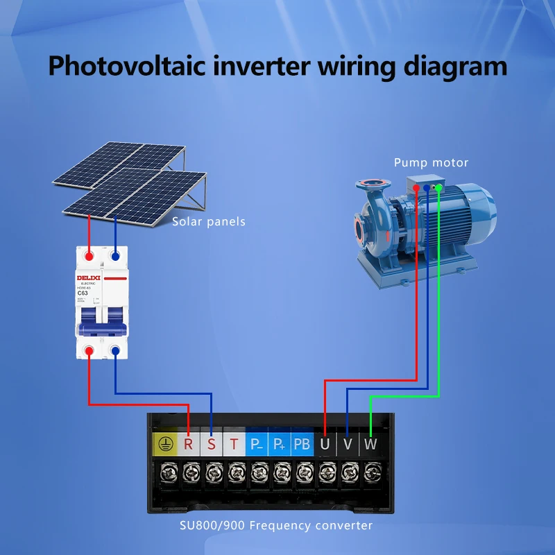 솔라 VFD 태양광 제어 펌프, MPPT VFD, 3 상 DC 380V, 0.75 kW, 1.5 kW, 2.2 kW, 4 kW, 5.5kW, 7.5kW