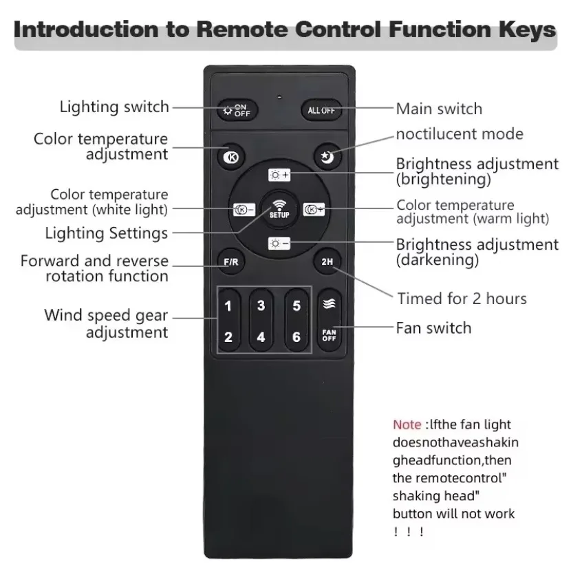 New LED Ceiling Fan Light 6th Gear with Intelligent APP Remote Control Dimming Bedroom Study Balcony Indoor Home Fan Light