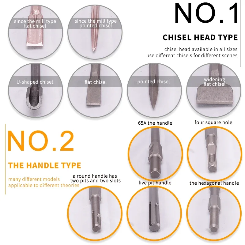 Sds Plus 1PCs Chisels Sds Max 250mm Electric Hammer Drill Bit Point Groove Gouge Flat Chisel Break Concrete Brick Wall Drilling