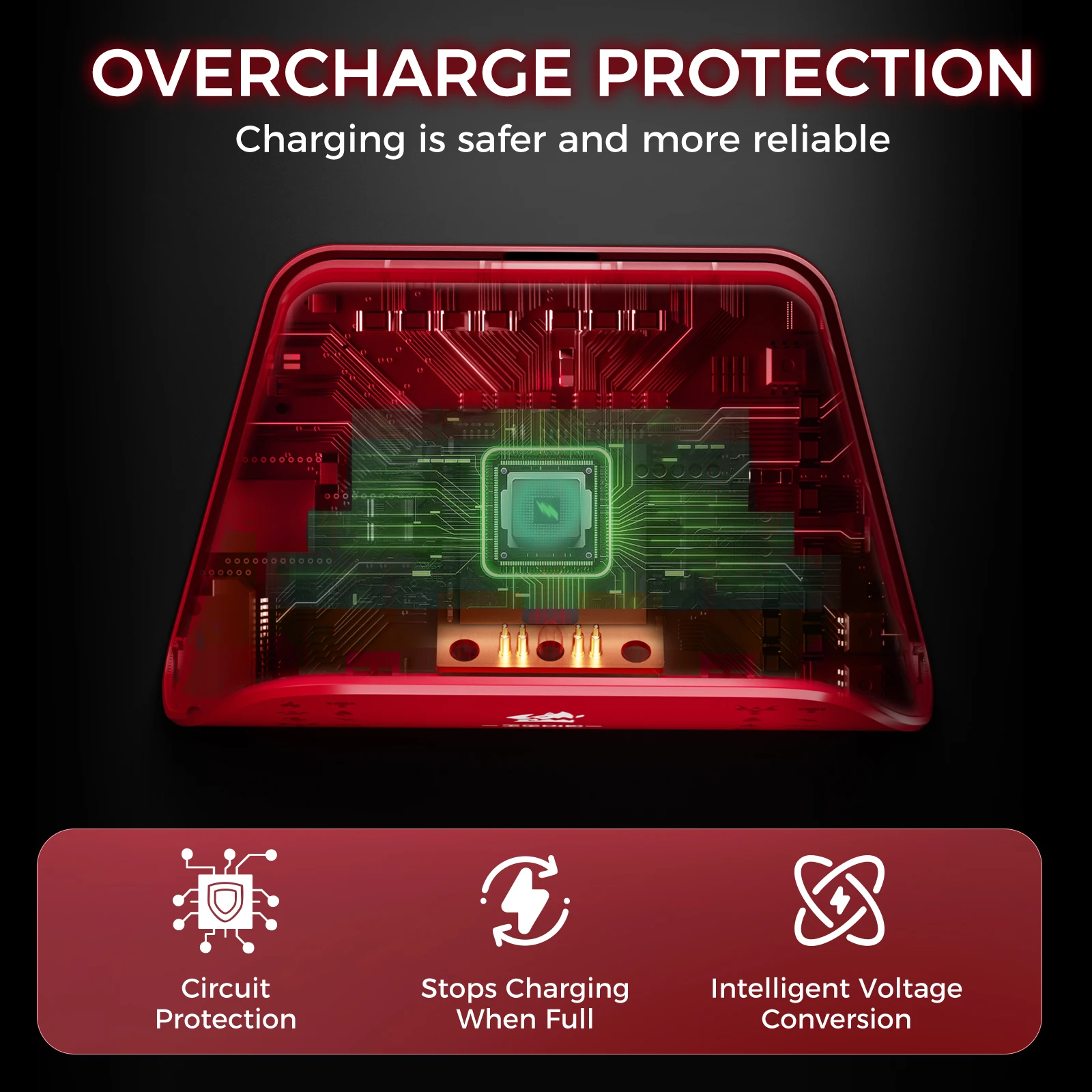 محطة شحن IINE لوحدة تحكم PS5، تصميم مضاد للانزلاق،...