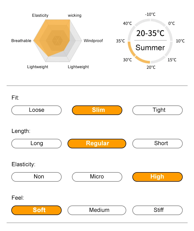 LAMEDA Neue männer Radfahren Jersey Sommer Kurzarm Atmungsaktive Fahrrad Racing Shirt Quick-Dry Sportswear Rennrad Kleidung – Detail 2