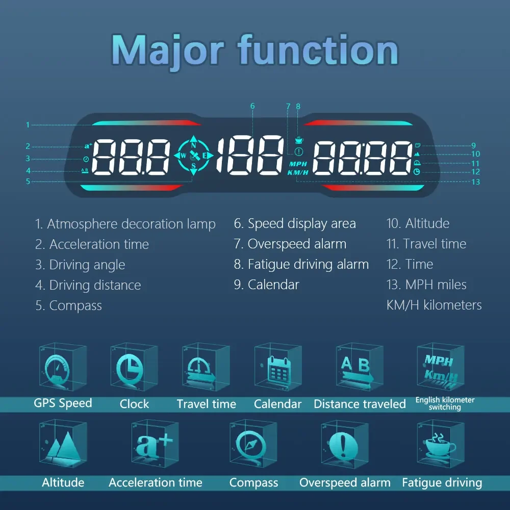G19 HUD  ӵ, GPS ӵ, LED , KMH MPH, 跮   Ÿ,  溸, Ʈ ڵ ý