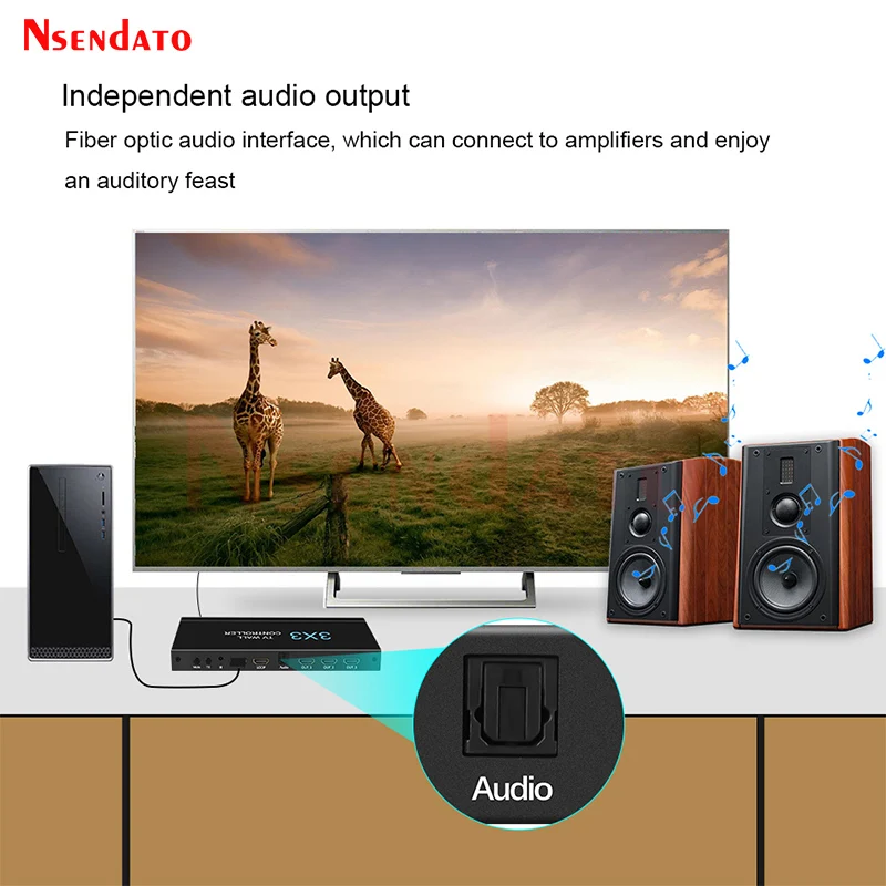 3x3 HDMI Video Wall Controller 4k HDMI TV Video Wall Controller Processor 2x2 2x3 2x4 3x2 4x1 4x2 9 Way HDMI Screen TV Splicer