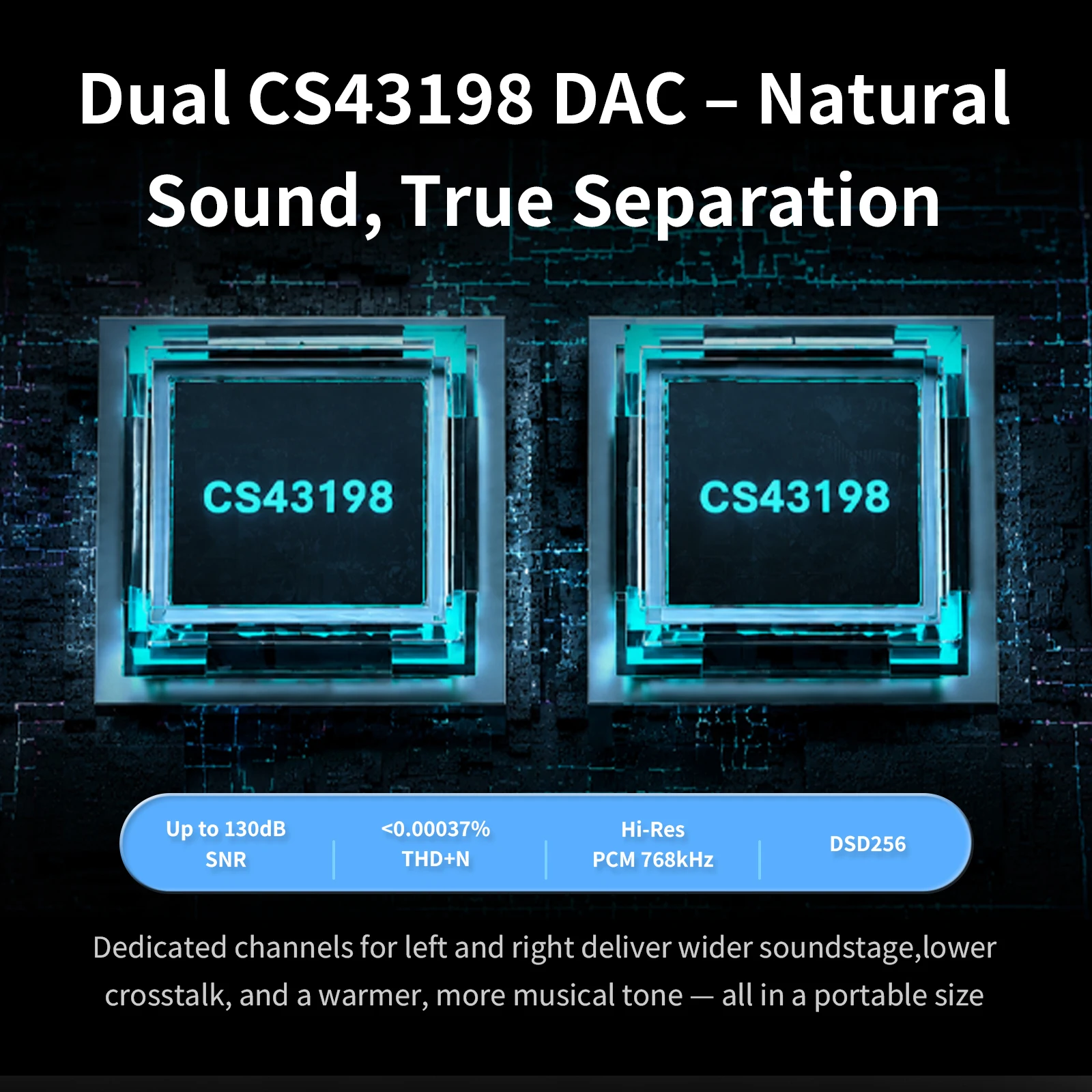 AFUL ICEBORNE HiFi 휴대용 USB DAC & AMP 듀얼 3.5+4.4mm 밸런스드 32Bit/768kHz DSD256 CS43198 칩 헤드폰 앰프 (IEM용)