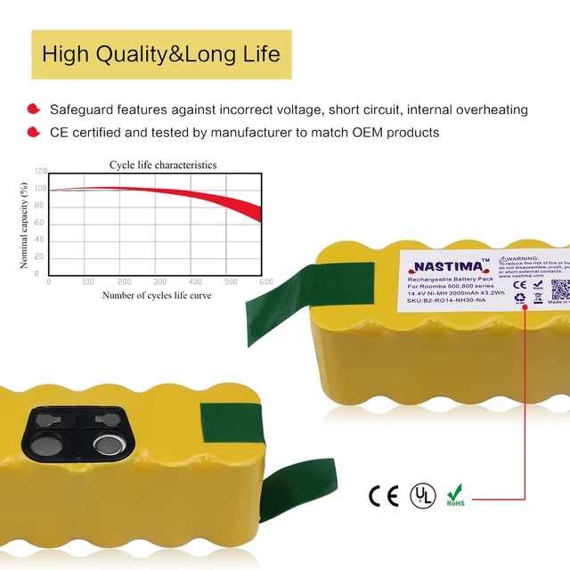 Batería Roomba 14,4v 3000 mAh series 500 - 600 y 700 - Recambios Mollet
