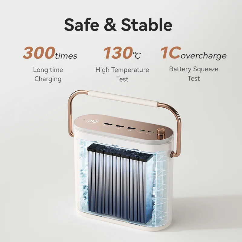 MOVESPEED 80000mAh S80 Power Bank 130W Max Fast Charging Portable Outdoor External Battery for Phones iPad Laptop Drone Cameras