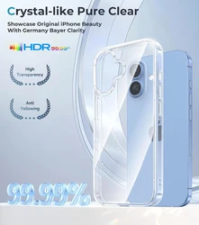 Military Grade Hybrid Clear Phone Case with Invisible Airbag and Hard Shell Protection - iPhone 12 Mini (High Clear Version)
