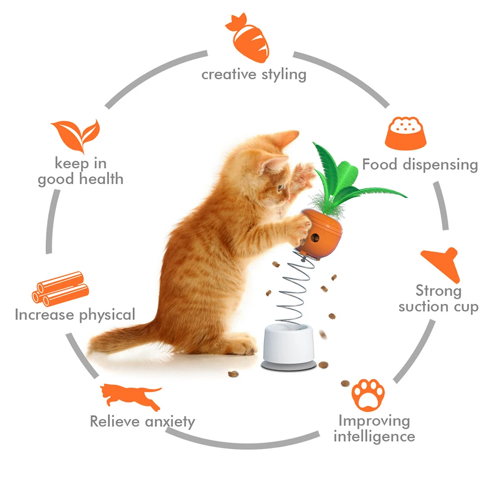 https://ae01.alicdn.com/kf/S41cb8a2e41334e4ea865dc2e5693a89a9/Cat-Leaking-Food-Toys-Carrot-Tumbler-Toy-For-Cats-Interactive-Spring-Puzzle-Toys-Kitten-Slow-Food.jpg