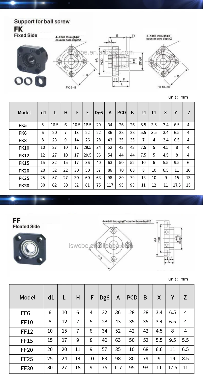 para peças CNC, Extremidade padrão usinada, SFU