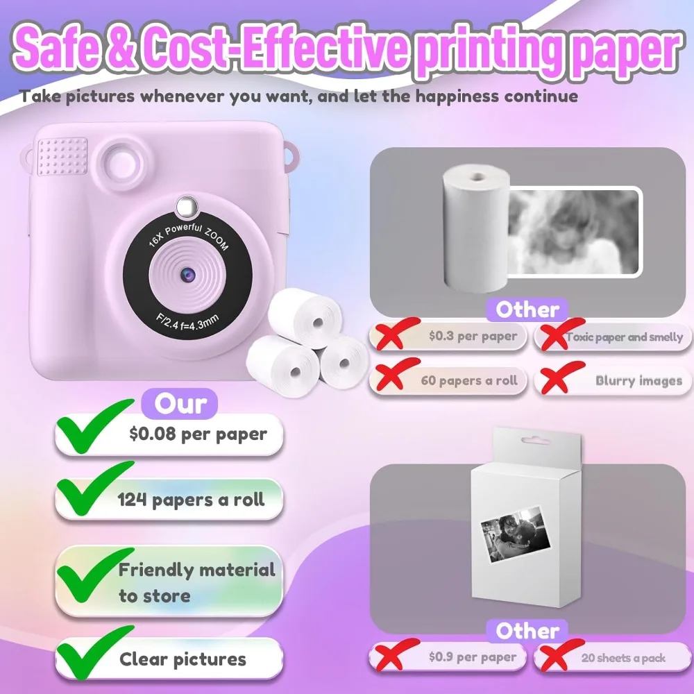 Kids' Instant Print Camera with HD Video and 32GB SD Card - Portable Toy