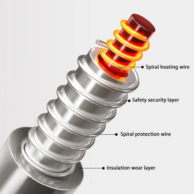 Elektromos Takaró 150X180Cm 220/110 V Vastagabb Fűtőfűtött Matrac Termosztát Fűtés Téli Ágy Melegítő - Image 5