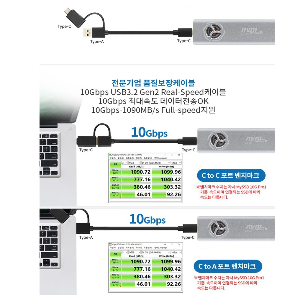   M.2 SSD NVMe SATA ̽ , M2 NVMe NGFF Sata SSD ϵ ̺,  , PCIe M Ű, B + M Ű, USB C, 10Gbps ڽ