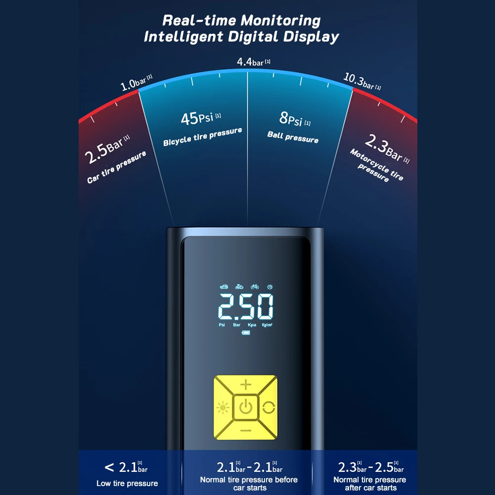 ������ �޴�� Ÿ�̾� ��â��, ���� ������� ����, ���� �����, 150 PSI