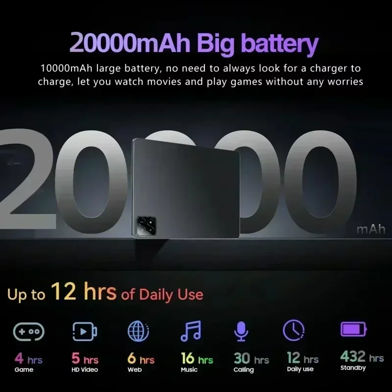 2025 New7S Pro Tablet with Snapdragon 8gen2 4K Screen 22GB RAM 2TB Storage Android 14 System Dual-Mode 5G and Wi-Fi 20000mAh 3