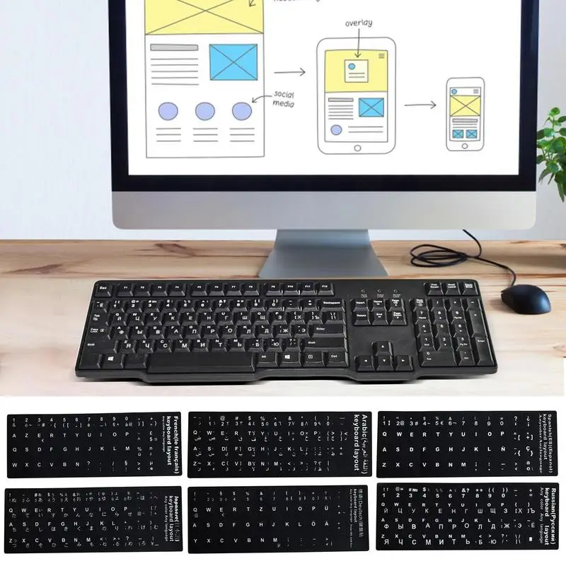 

Russian Spanish French German Keyboard Stickers Letter Alphabet Layout Sticker Black Sticker For Laptop Desktop PC Computer