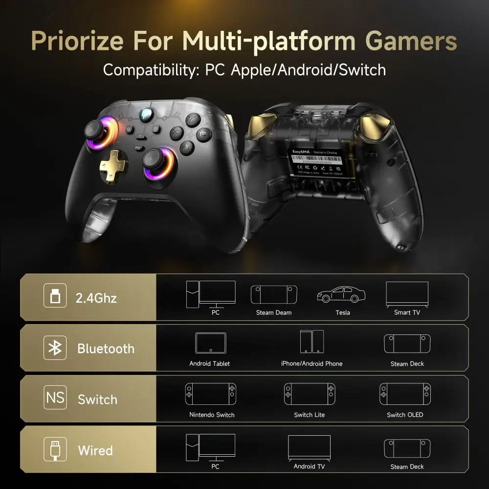 Manette D05 Nintendo Switch 2