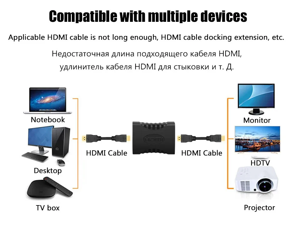 2 Pcs HDMI Femmina A Femmina Accoppiatore Adattatore Del Convertore Del Connettore Per HDTV 1080 P HDMI 1.4 Collegamento Diretto - Foto 3