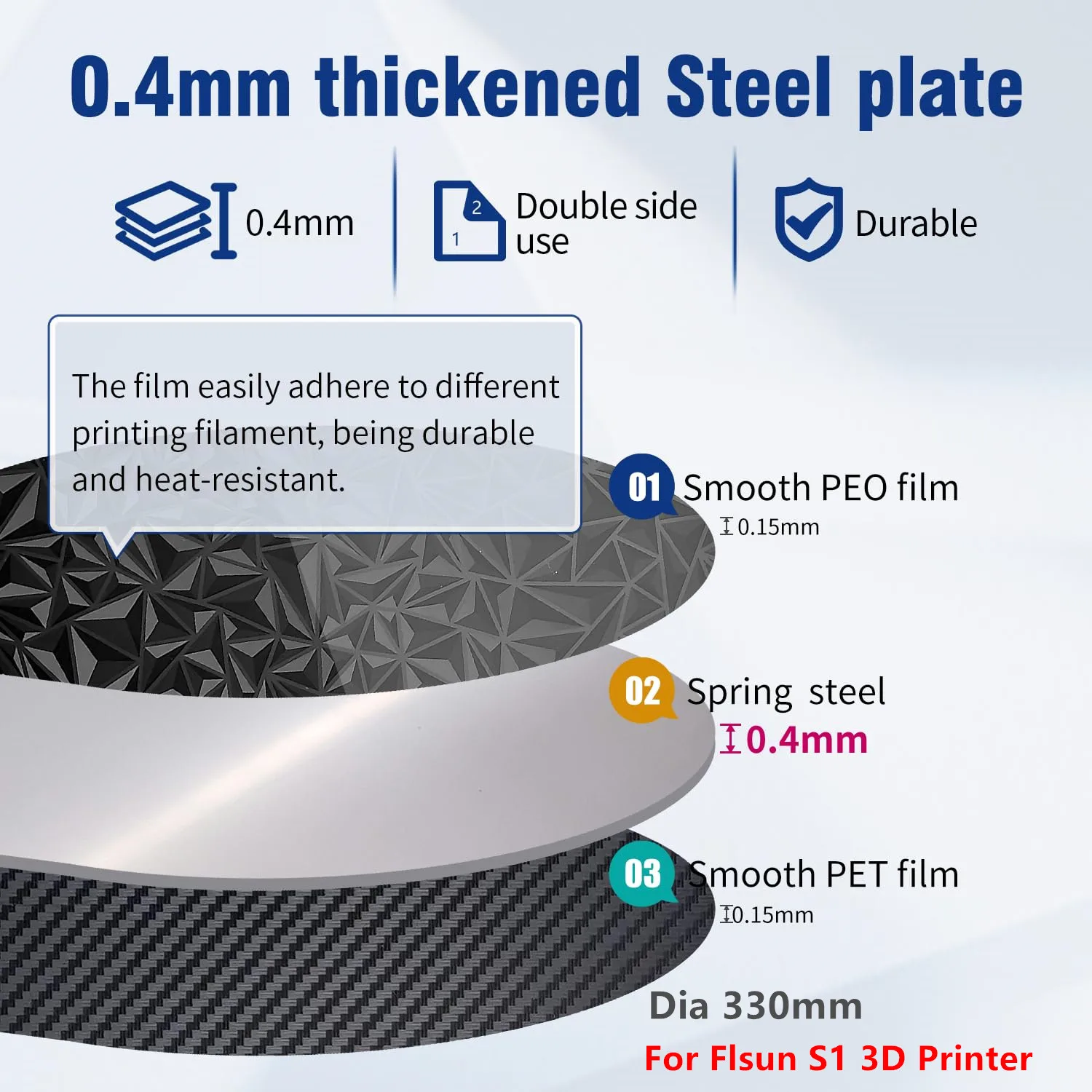 Für Flsun S1 Pro Bauplatte Rund 330mm PET PEO Folie Doppelseitig Glatt Beheizte Unterlage PEI Federstahl Flexibel Abnehmbare Platte
