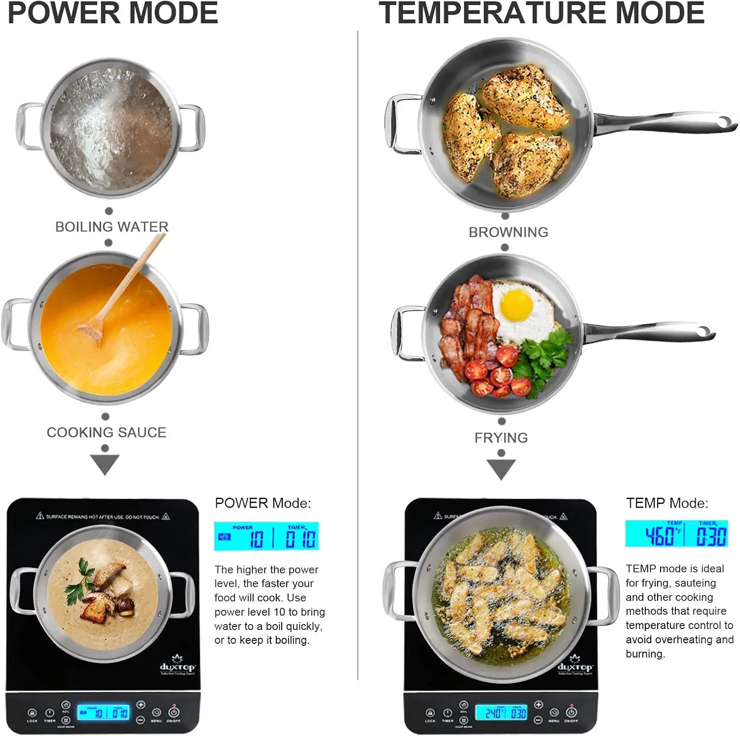Portable Induction Cooktop Burner, Induction Hot Plate with LCD Sensor Touch 1800 Watts, Silver 9600LS/BT-200DZ