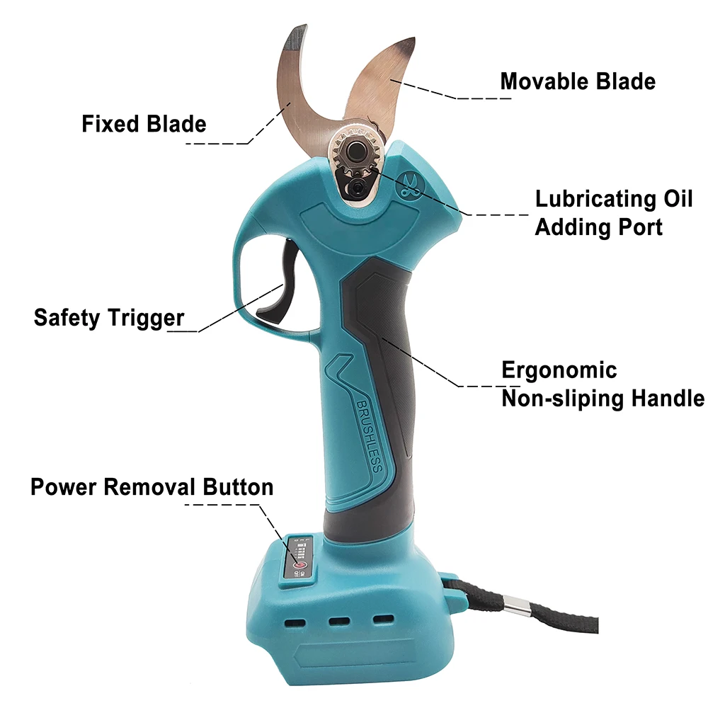    ġ , 귯ø  ġ, Makita 18V ͸ (͸ )