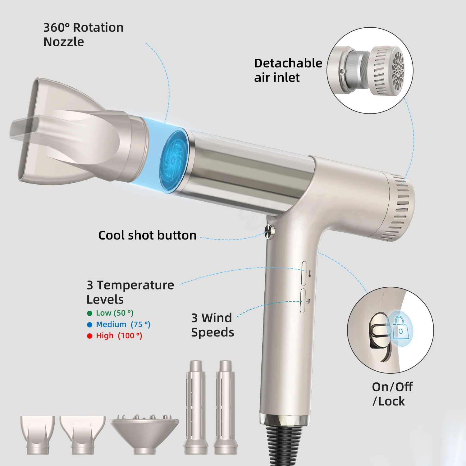 Hair Dryer with Diffuser Ionic Blow Dryer High-Speed Brushless Hairdryer Low Noise Air Blower 5 In 1 Hair Styler Curling Wand 2