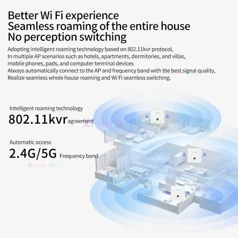 TP-LINK 실버 AX3000 듀얼 밴드 기가비트 Wi-Fi 6 패널 AP 라우터 전체 집 커버리지 이지 에디션 무선 메쉬 네트워킹 PoE