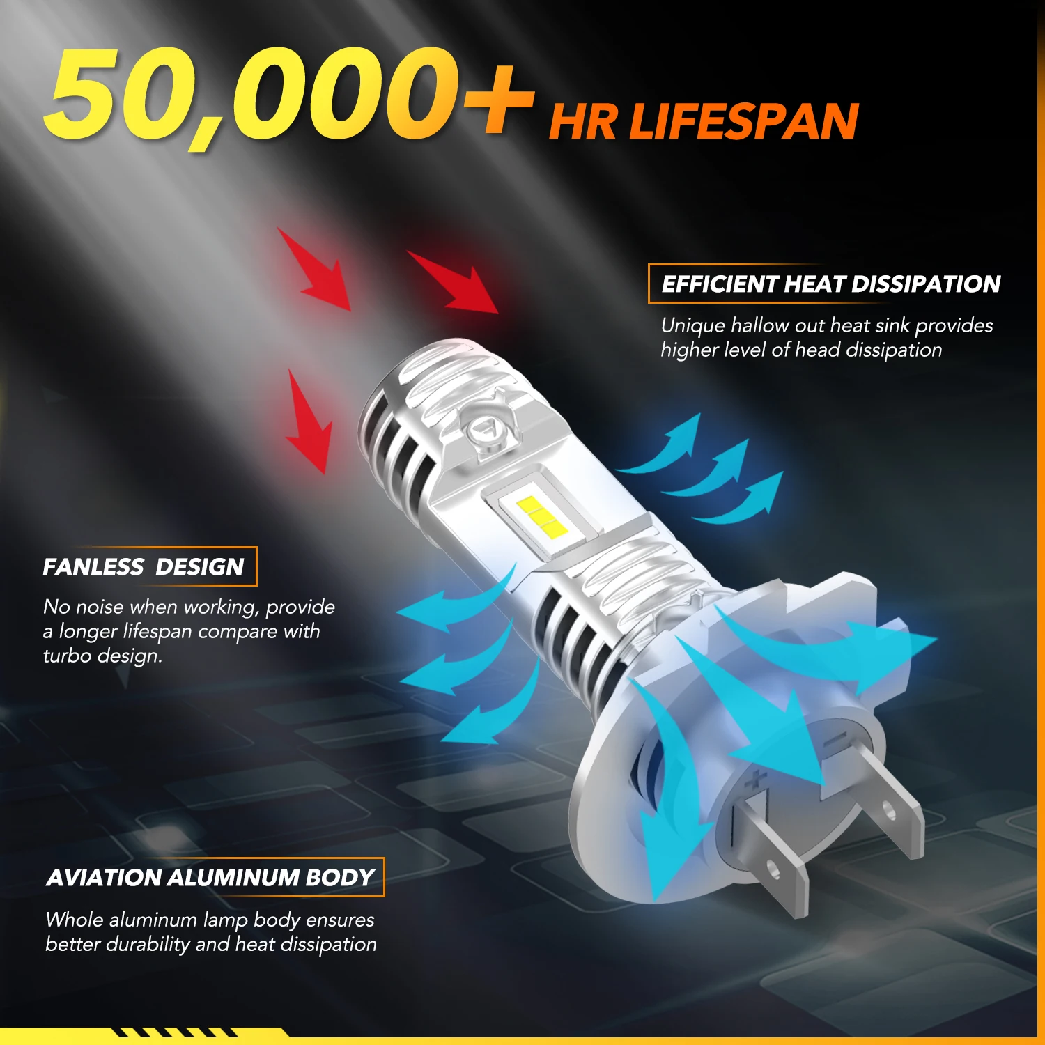 2Pcs 16000Lm H4 H7 LED Lamps Wireless H8 H11 Car Headlight Head Lights 9005 HB3 LED Bulb Headlamp for Automotive 12V 6000K White led car lights,led lights,led bulbs,led headlights,led car headlights,car headlamps