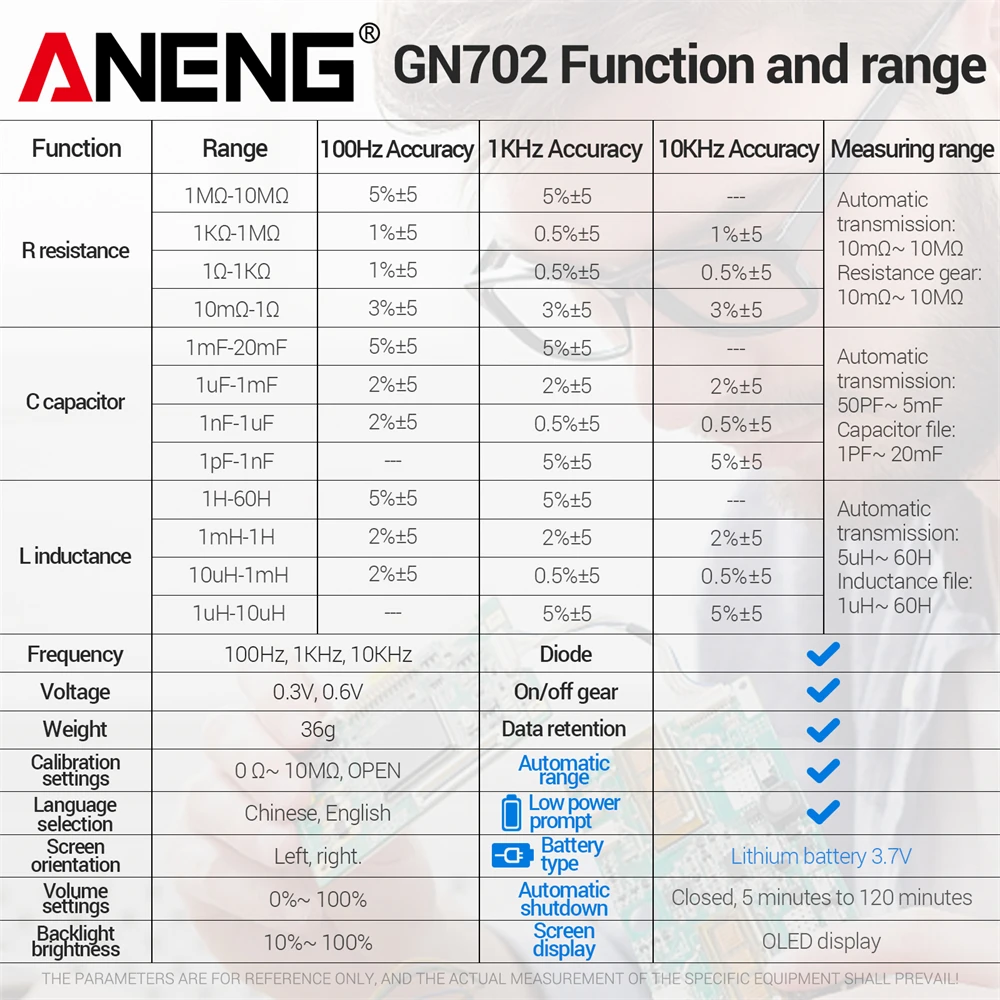 ANENG GN702 Smart Bridge Tweezer LCR SMD ESR Tester Resistance Capacitance Inductance Continuity Diode Hz Auto Test Tools