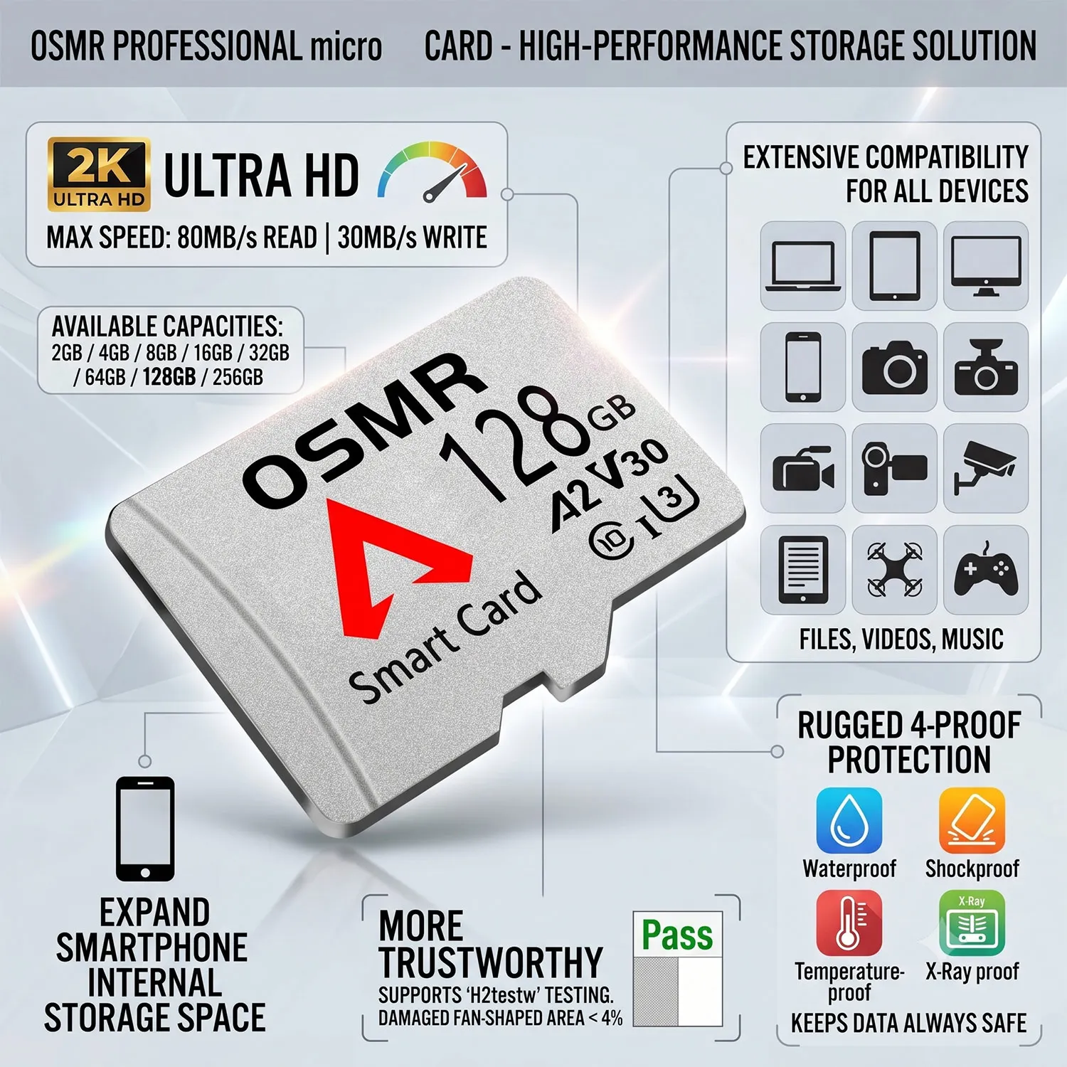V30 128GB 마이크로 TF/SD 카드 고속 메모리 카드 클래스 10 SD 카드 (휴대폰, 카메라, 태블릿, 블랙박스용) 마이크로 TF 카드 32GB 64GB