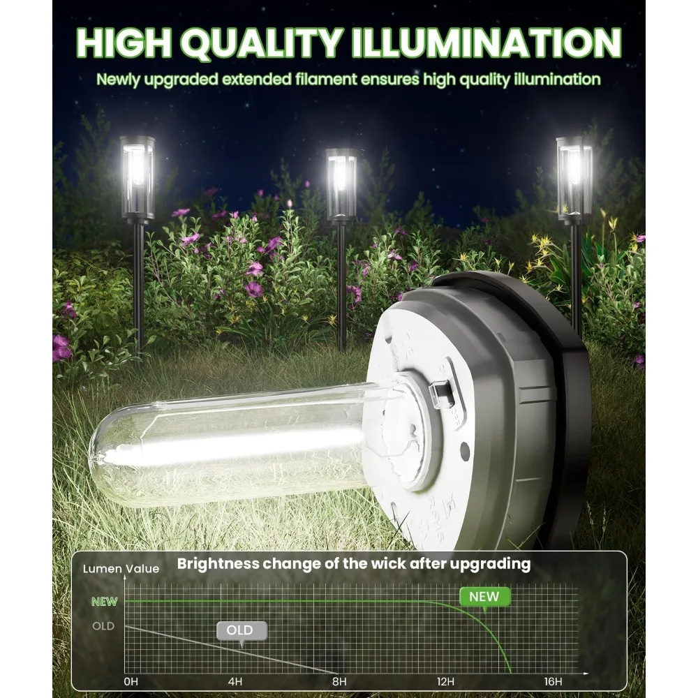 Bright Solar Lights Outdoor 6 Pack, Solar Pathway Lights Waterproof IP65, Auto On/Off Solar Yard Lights, Long Lasting 2
