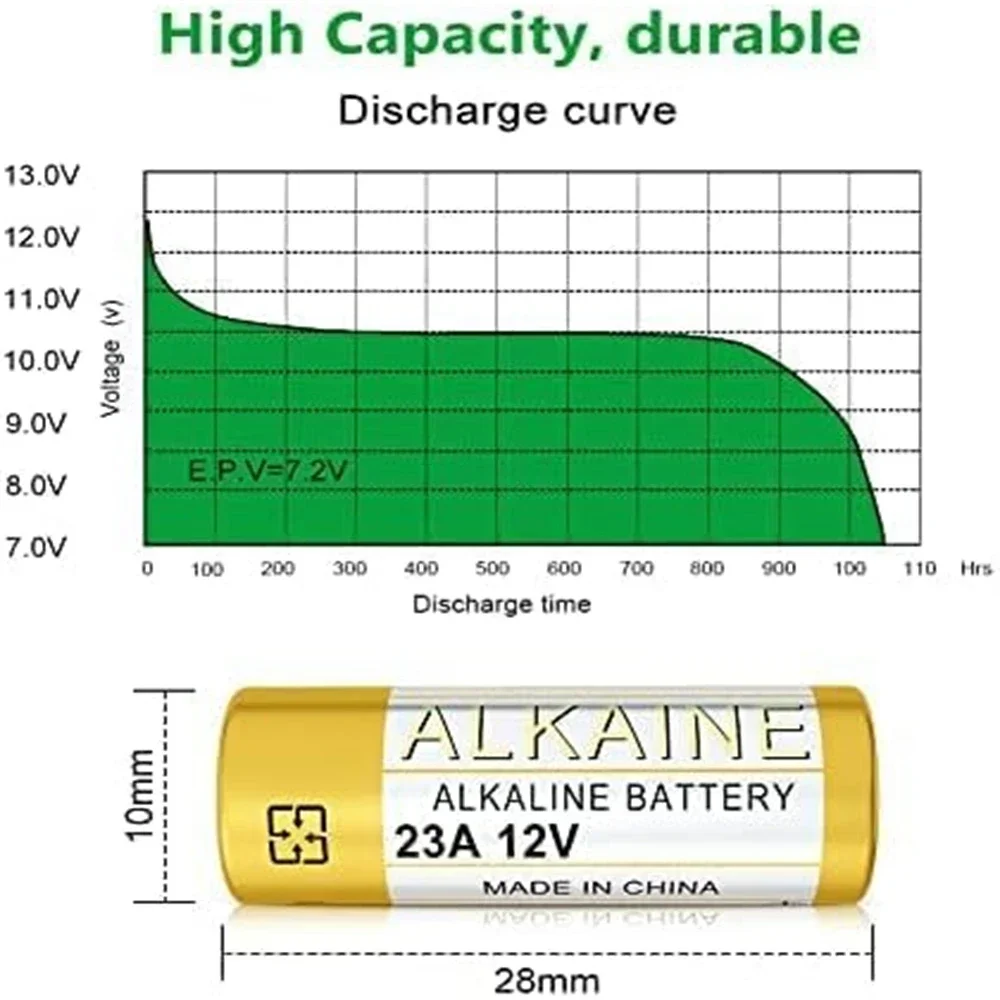 Batteria Alcalina a Secco 12V A23 23A 23GA A23S E23A MS21 V23GA GP23A LRV08 per Allarme Auto, Telecomando, Campanello - Image 6