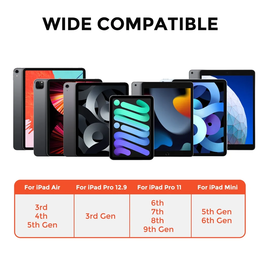 Ipad ġ   º   ,    ŸϷ,   , 