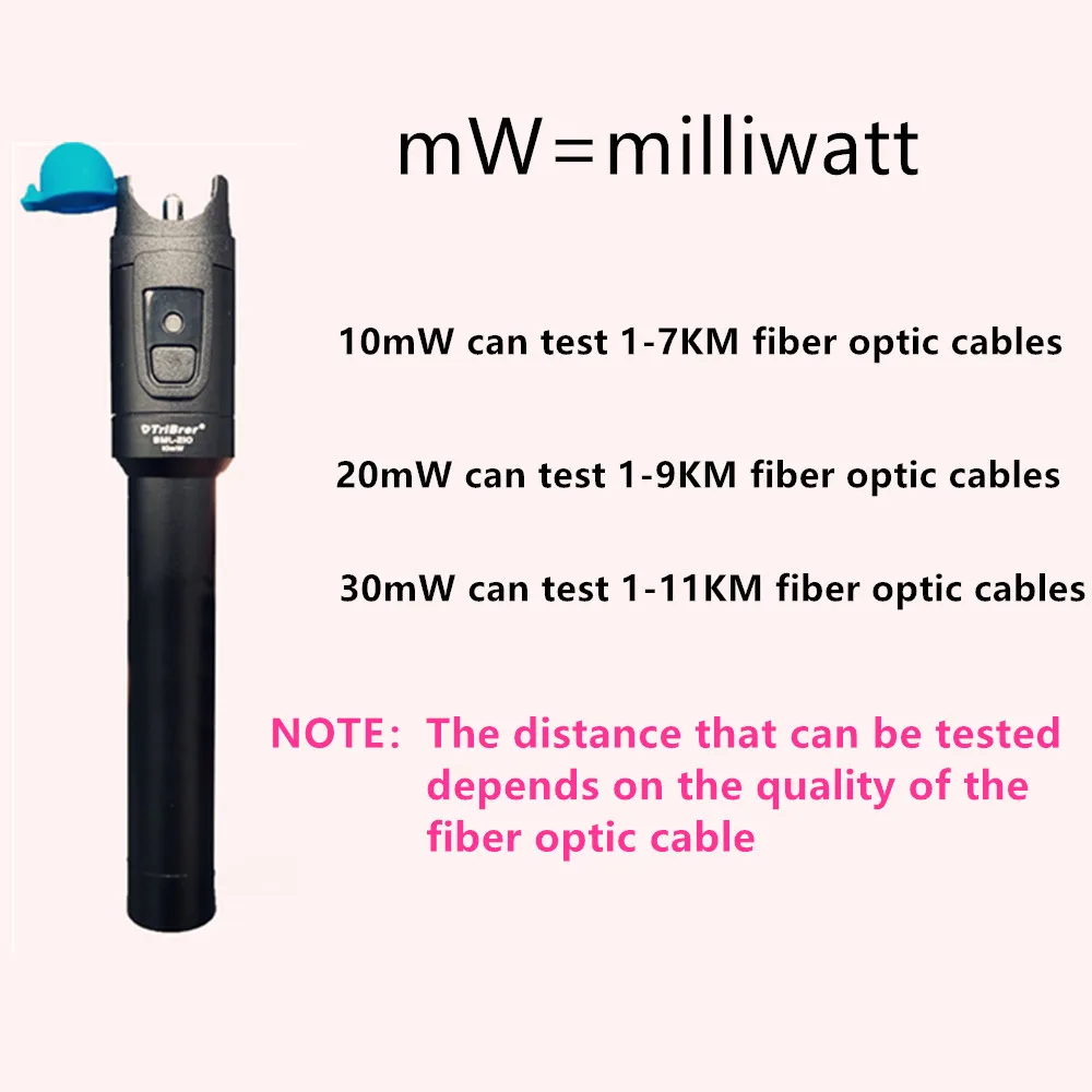 Fiber tool Red Laser pointer,FTTH tester Red laser pointer Fiber optic vision fault locator 10MW/20MW/30MW fiber optic tools