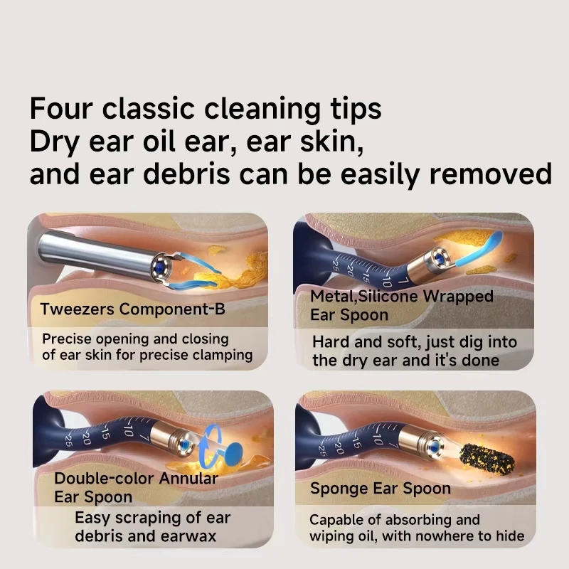 New Original Bebird EarSight Plus I35R Visual Cleaner Earpick Bendable HD Clipable Tweezers All-in-1 Ear Rod Earwax_voghion.com