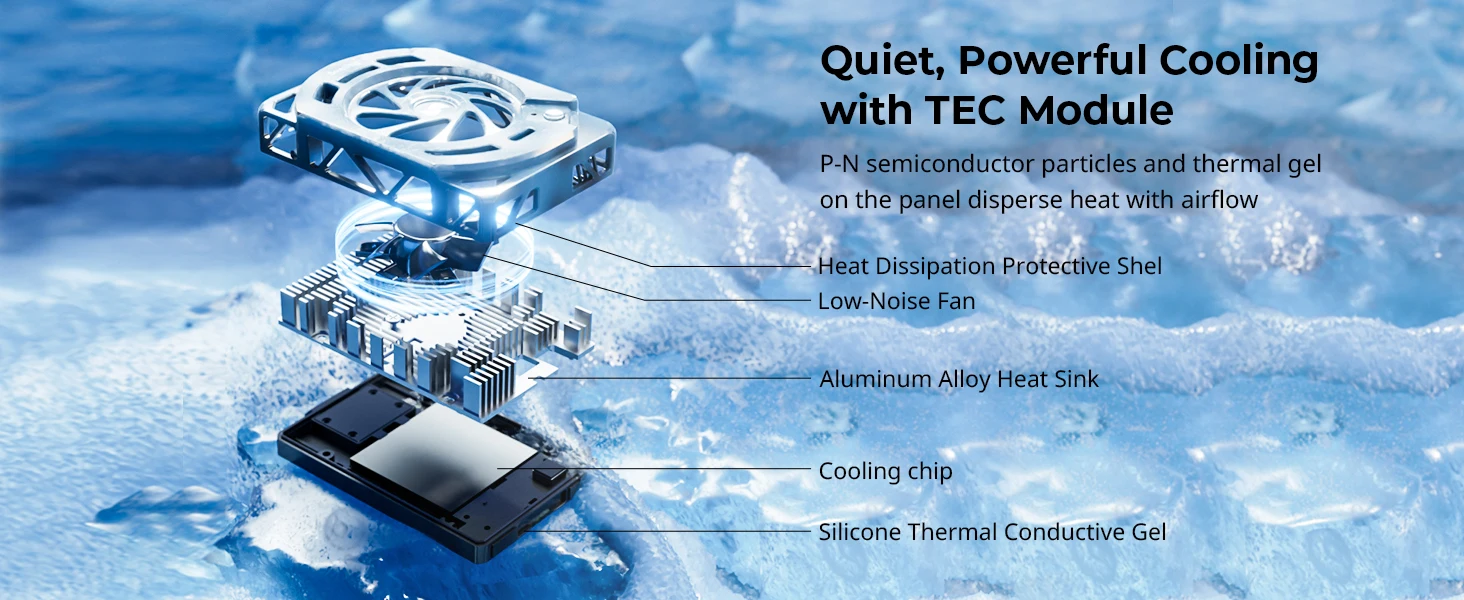 Cooling Fan for Sony Selected Cameras for Sony ZV-E1/ZV-E10/ZV-1/A7 IV/A7S III/