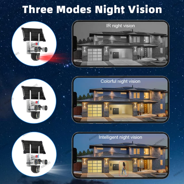 8MP 360 Degree Solar Power Wireless PTZ WiFi Camera V380 Pro Dual Lens 4K Outdoor Security WiFi Solar Camera 3