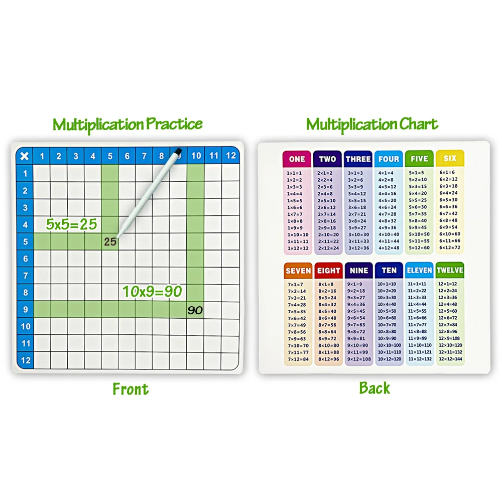1-12 Multiplication Practice Board Games with Erasable Card Pen, Times Table Learning Math Pop Toys Stationery Manipulatives Kid 5