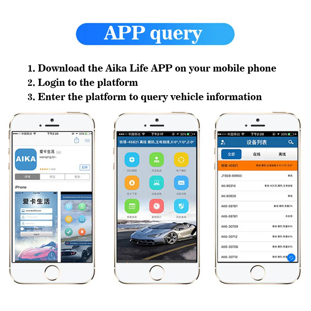 Mini Waterproof Builtin Battery GSM GPS tracker 4G WCDMA device GT-909 for Car Motorcycle Vehicle Remote Control Free Web APP