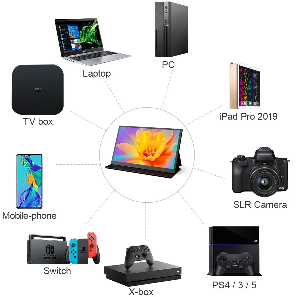 17.3 ġ 144Hz A + IPS ޴  Lcd ȭ HDR  C HDMI-ġ PS5 Xbox ƺ ȭ  Ʈ ȣȯ