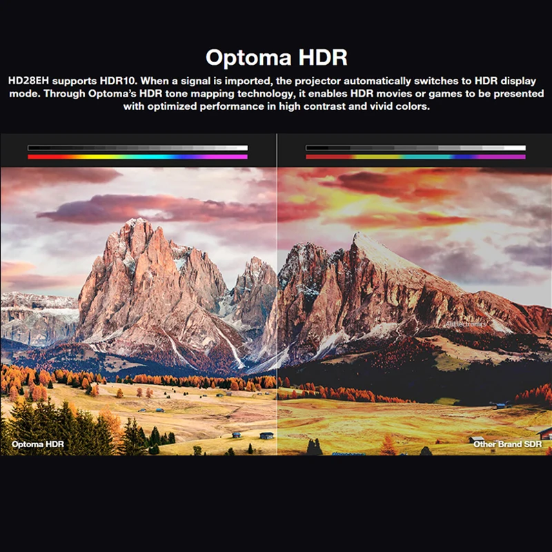 Optoma Projector HD28eH 1080P Full HD DLP Professional HDR Video Beamer 4000 Lumens 3D Projector For Home Theater Cinema