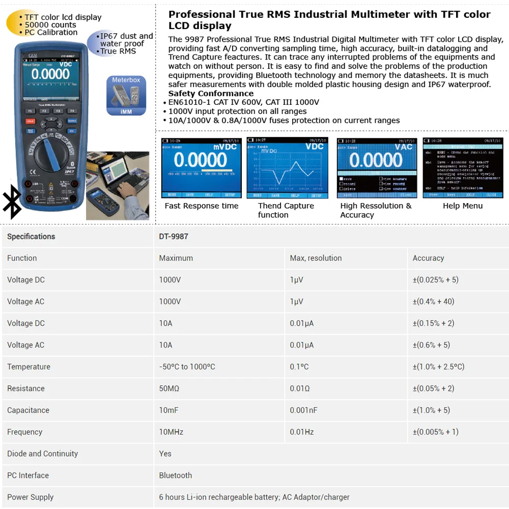 True RMS Industrial Multimeter, Professional Test Meter with LCD Display, AC/DC tester, Bluetooth, Logging function
