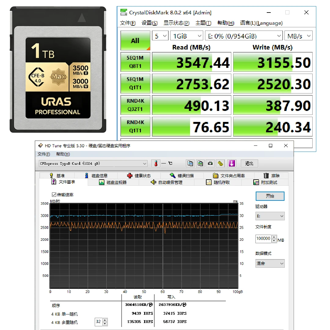 URAS CFexpress 4.0 타입 B 메모리 카드 512GB 1TB 3500MB/s 읽기 속도 3000MB/s 쓰기 속도 8k RAW 비디오 녹화 사진