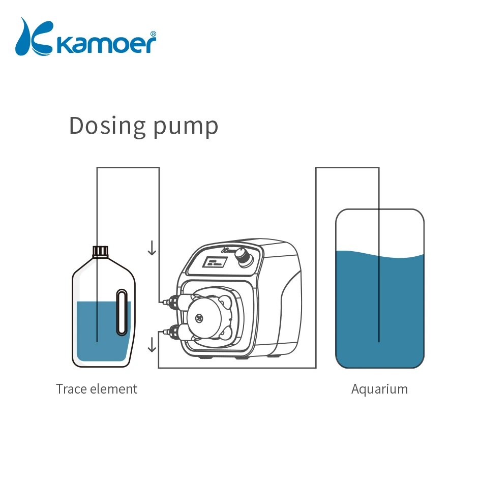 Kamoer X1 PRO T2 WiFi Dosing Pump With KPAS100 Peristaltic Pump For Aquarium Supporting iOS And Android Controlling 110ml/Min 5