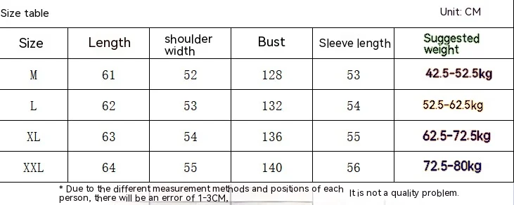 Puff style cotton jacket women's 2023 winter new Korean version standing collar short style small bread jacket down_voghion.com