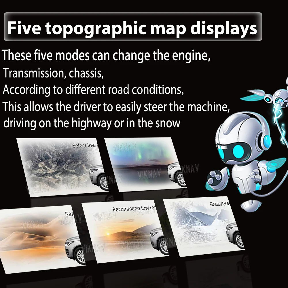 Android AC panel For Land Rover Range Rover Sport L494 2013-2017 Climate Control AC Control Board