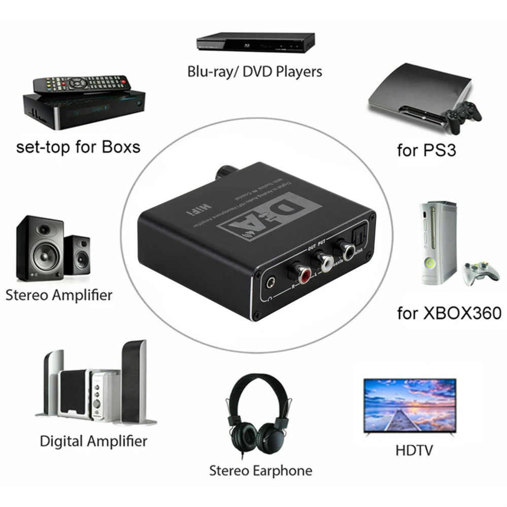 Audio Converter Amplifier Audio Converter Headphone Amplifier PzzPss Hifi DAC Digital To Analog Audio Converter RCA 3.5mm Headphone Amplifier Toslink Optical Coaxial Output Portable DAC